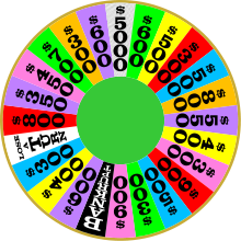 Wheel of Fortune Wheel of Fortune